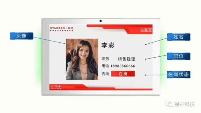 星神科技全新方案發布 | 全面釋放智慧空間生產力