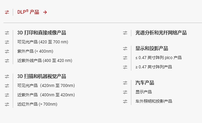 ك|ЈZͶӰa(chn)оX