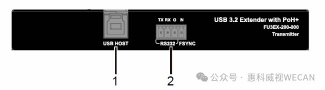 ݿҕһ USB 3.2  USB 3.0 Uչ