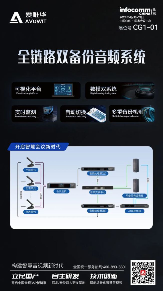 ΨAȫWjhUQ౱InfoComm 2024