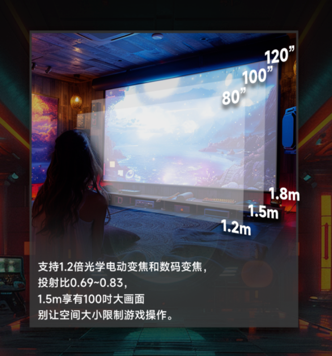 X3100ذ£йȫλΑ