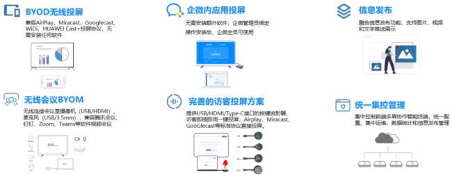 ؽݻ(lin)yǻ۽ҡǻk΢ͶŰl(f)ںϵȽQ౱InfoComm China