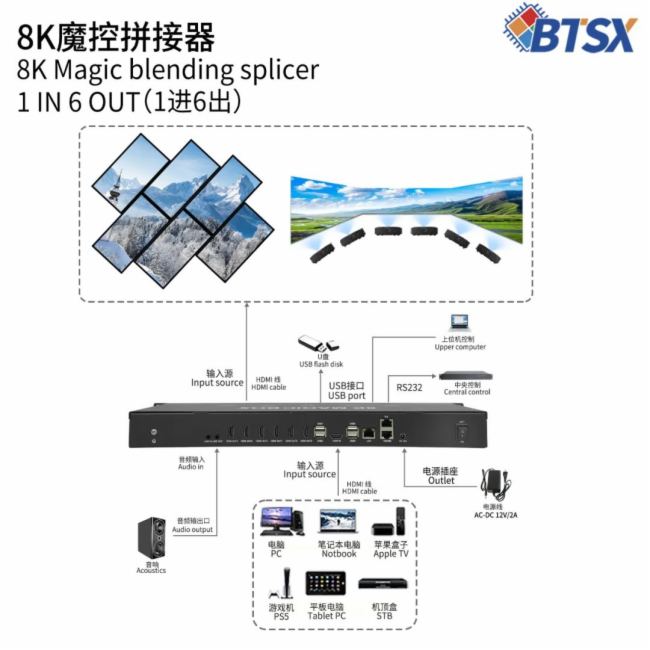 ҕӍWҫInfoComm China 2024չʾǰ8KħƴӼg
