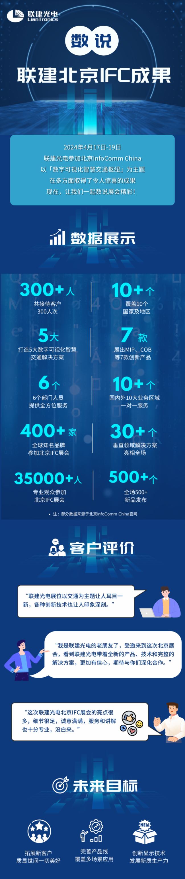 f&IFC | Ĳͣ Ԅδ֮