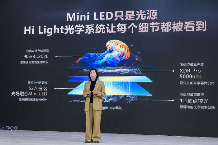Mini LED|pҕE8ϵҫǈ