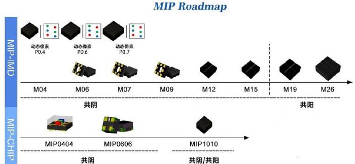 ǹMIPaƷL@
