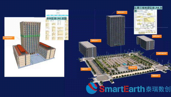 SmartEarth CIMƽ_V5.0ȫl(f)