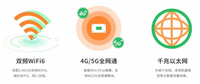 cԃrYϣdRK3588Sa(chn)о@K-3588Sўʂ;w