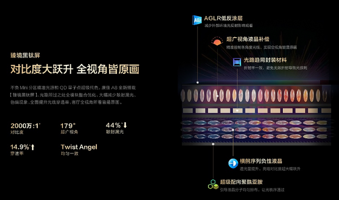RMini AI-LED A8 ProAIҕ~r