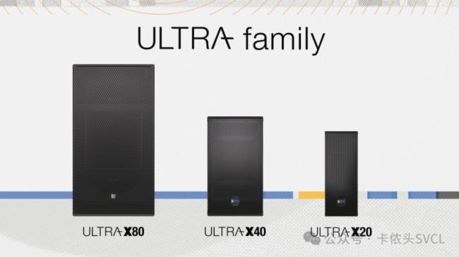 Meyer Sound發(fā)布ULTRA-X80,重新定義點聲源