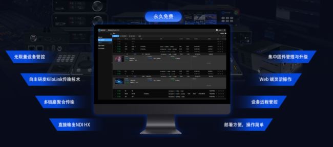 ǧҕ𺳰lȫһKiloLink Server Pro ۺO伯йƽ_