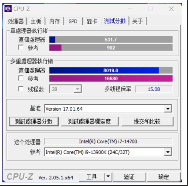 C(j)yu|GiadaܺͿƼƽKˡȫͰ`a(chn)ƷY-BOX P3