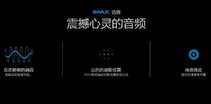 IMAXĻЇIȫ