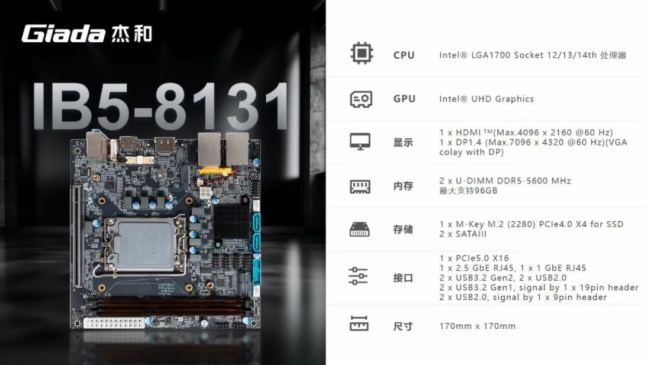 ֧PCIe5.0ܺͿƼB760IB5-8131c@