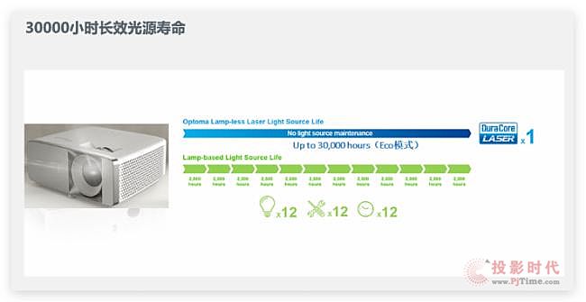 Ӱ֮gW\Ͷc`