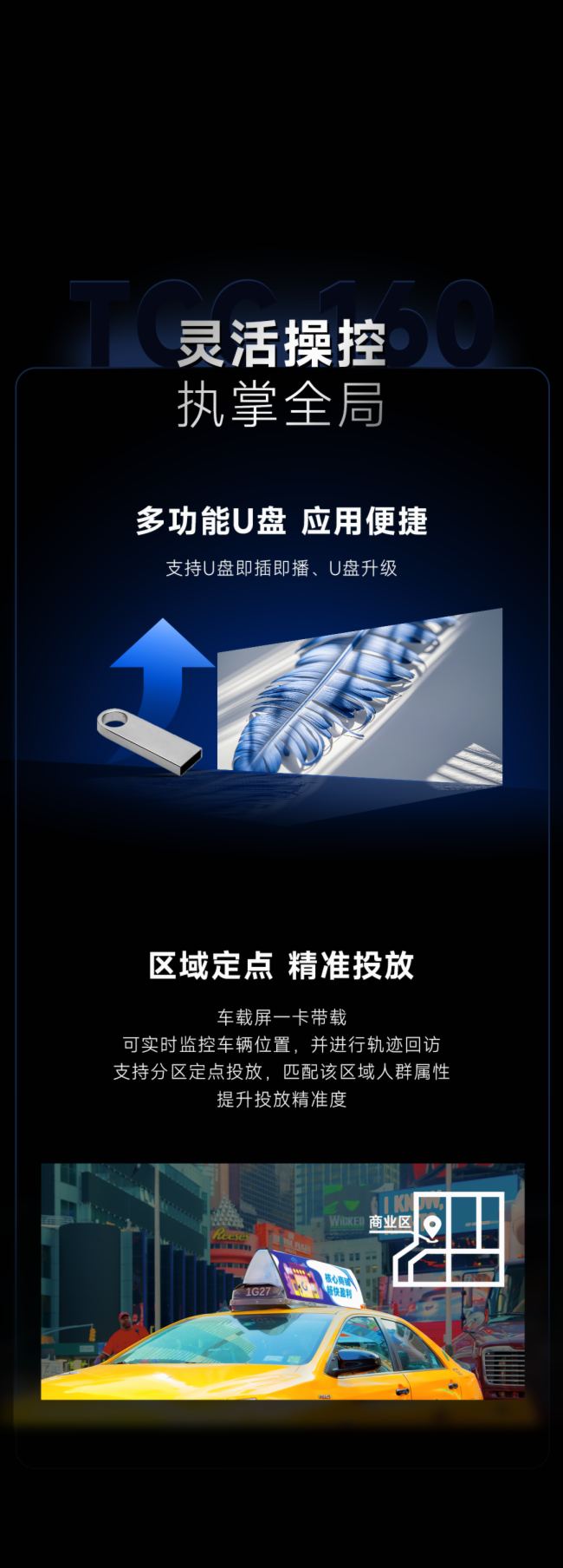 TCC160 | ZưlИI׿16HUBڮȫʿƿ