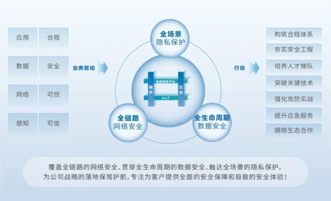 Aɷݘs@헇ҼW(wng)j(lu)ȫsuW(wng)j(lu)ȫ٫@J(rn)