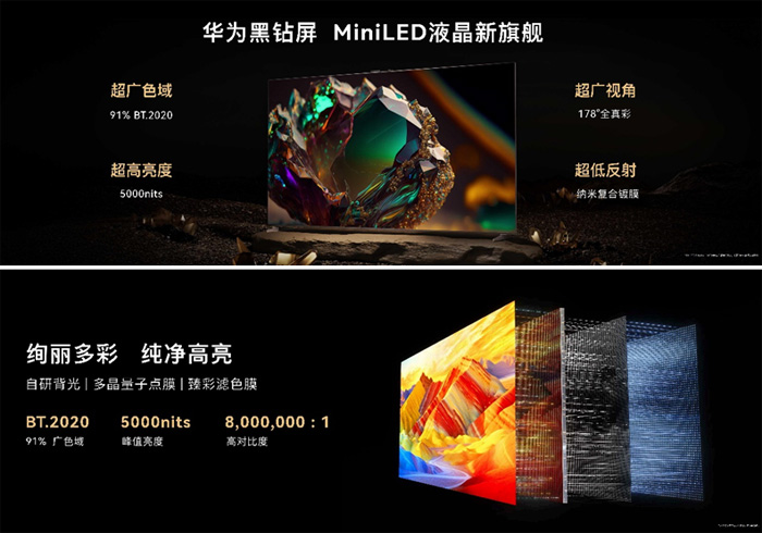 dMiniLEDͳ㣿ۃr69999ԪAǻV5 Max 110ģ