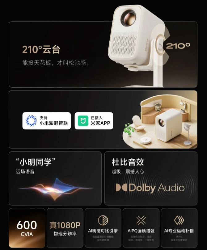 LCDͶӰЈ(chng)ٳƷСQ5 Proܷɞ
