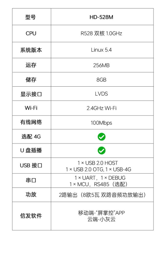 ҶȿƼLinuxϵy(tng)@528M(li)