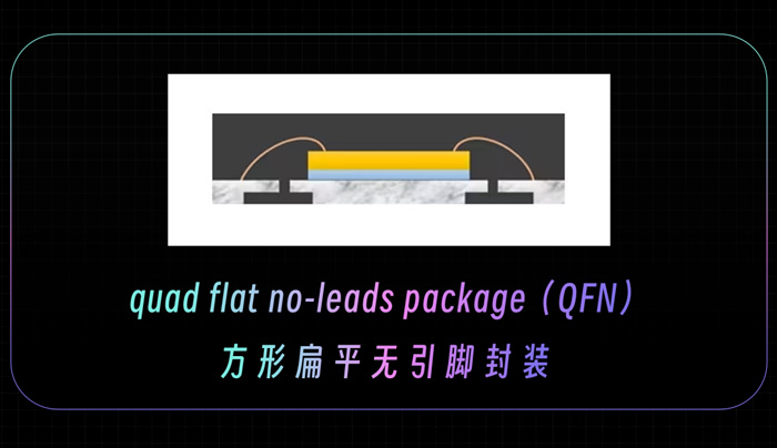 Ʒl_QFN¼gIҕX³