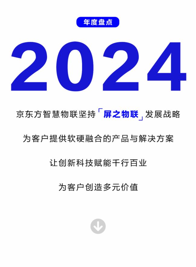 |ǻ2024ȱPc