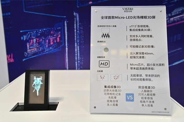 Ρ2025LEDֱ@ИIPI