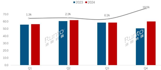  | 2024ȫҺҕ؛ϝq5%75Ӣϝqߣ_49%Sӭӯ