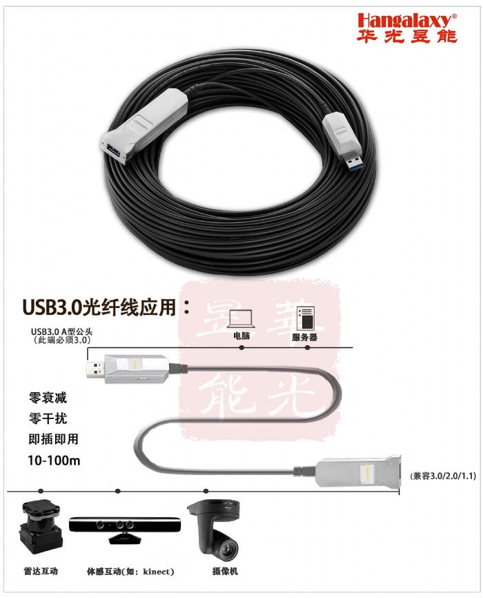 ݔϵy܉ͨǻۙCđãHDMI AOC,DVI AOC,USB AOC,DP AOC