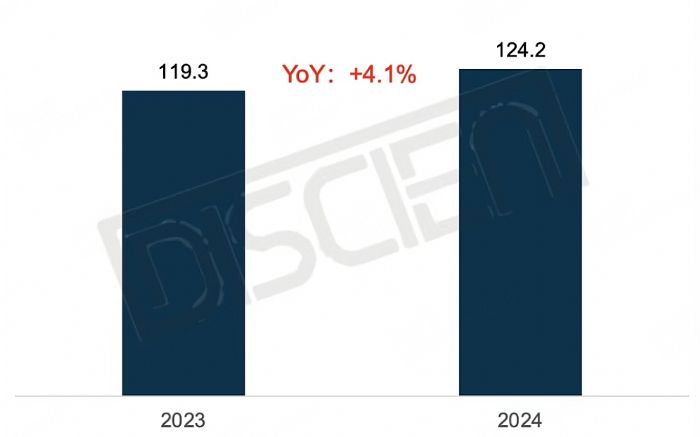 希沃錄播實現2024年中國教育錄播市場額量雙冠