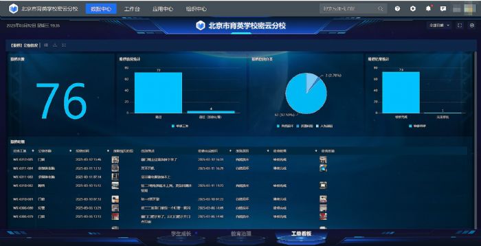 希沃魔方助力北京市育英學校密云分校高效管理
