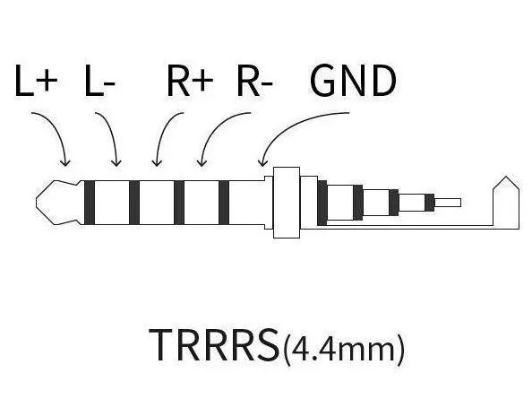 4.4 mm vs 3.5 mmӿȫ挦ȷllӿڵġ֮x