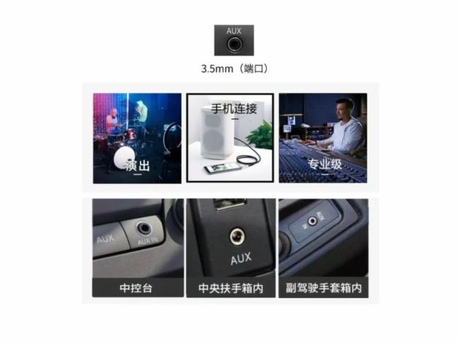 4.4 mm vs 3.5 mmӿȫ挦ȷllӿڵġ֮x