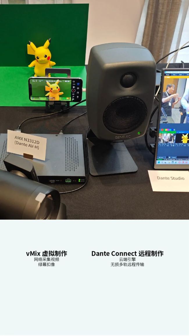 Dante¿ AVIO mAV (yng)÷ƽ_(ti)c(yng)ܛ౱ Infocomm