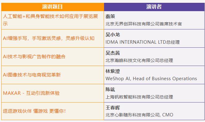 _ĻӋrInfoComm China 2025_Ļ