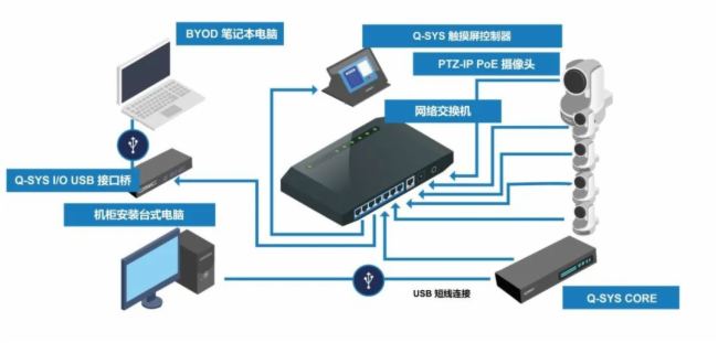 cǰհ۞yQ-SYSҎgQInfoComm China 2025