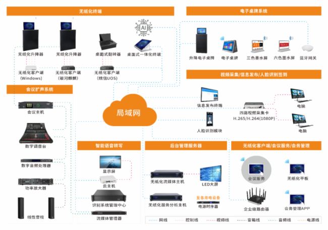 ՈONITER\InfoComm China 2025