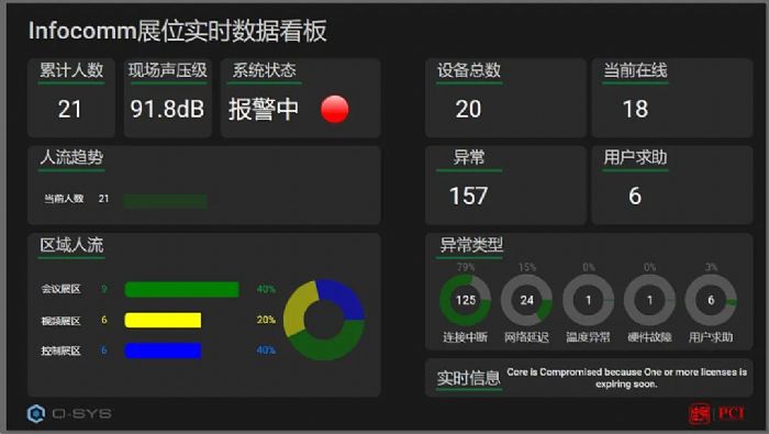 (lin)حInfoComm China 2025 ҕ g(sh)xδ픵(sh)ֻw