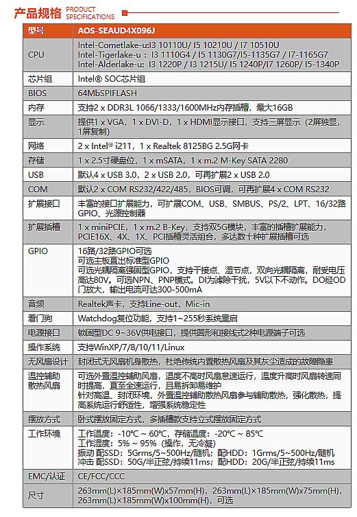 愛鑫微嵌入式無風扇多功能工控機閃耀德國工業展
