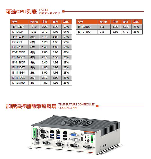 愛鑫微嵌入式無風扇多功能工控機閃耀德國工業展
