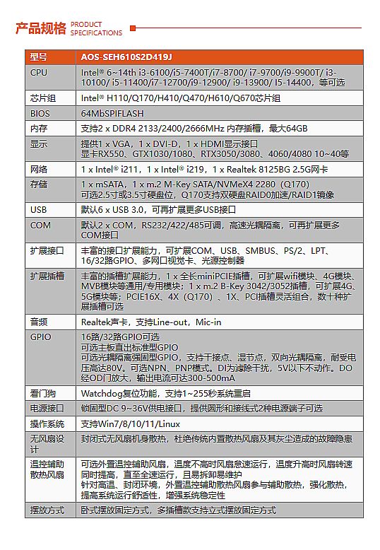 愛鑫微嵌入式無風扇多功能工控機閃耀德國工業展