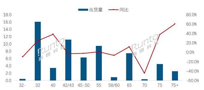  | 2025Q1ȫҺҕ؛ϝq10%75+Ӣϝq61%aܳ岢ُУwСڅݸ@