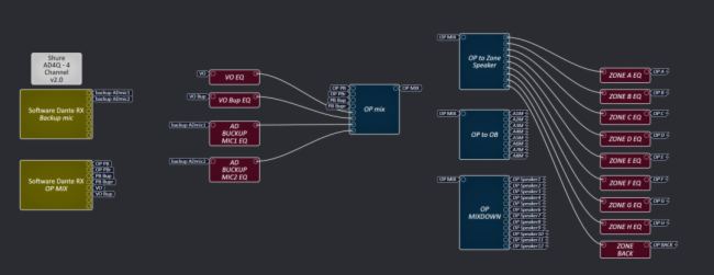  | Q-SYS̎cSHURE ADoϵyԼ˿Ƽo2025AWEչ^