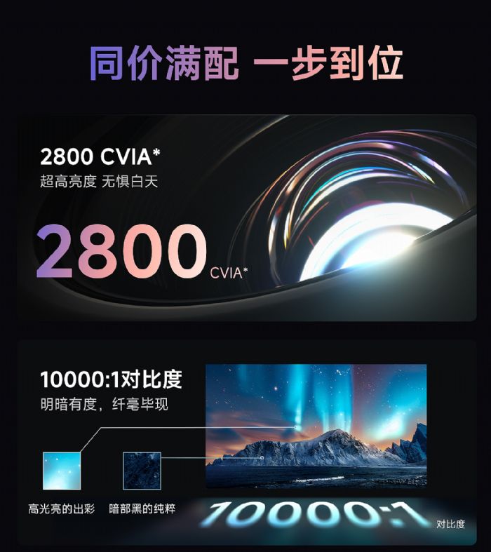 R!ؐX5S MaxͶӰxsǾ|ٰһ