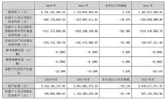 \g2024I17.97|Ԫ