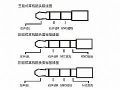 4.4 mm vs 3.5 mmӿȫ挦ȷ