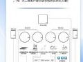 InfoComm AIڿƼҕ