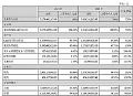 Z2024ؔ󣺠I32.80|Ԫ